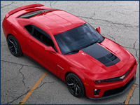ZL1