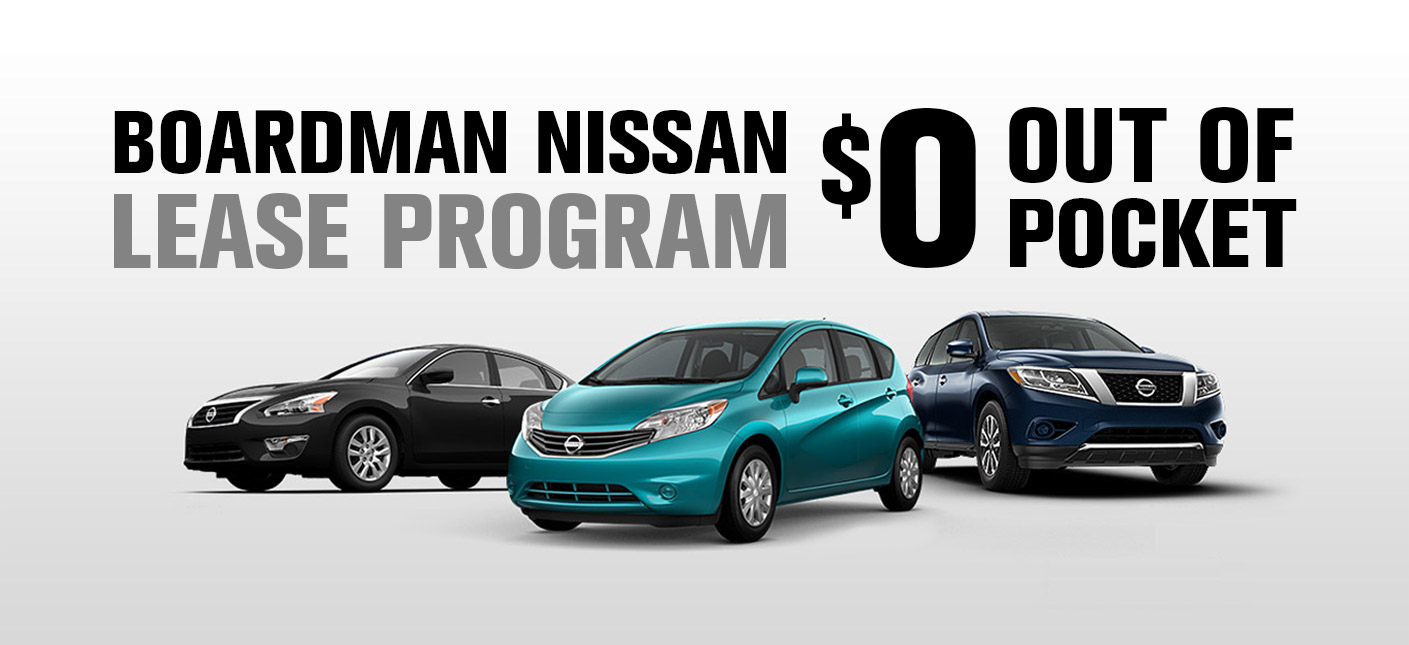 Blog Archives softwarebarcode