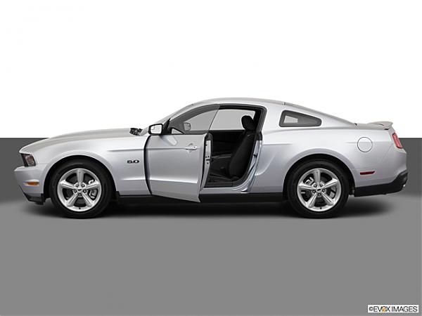 The 2012 Ford Mustang