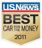 Civic Best car for the Money
