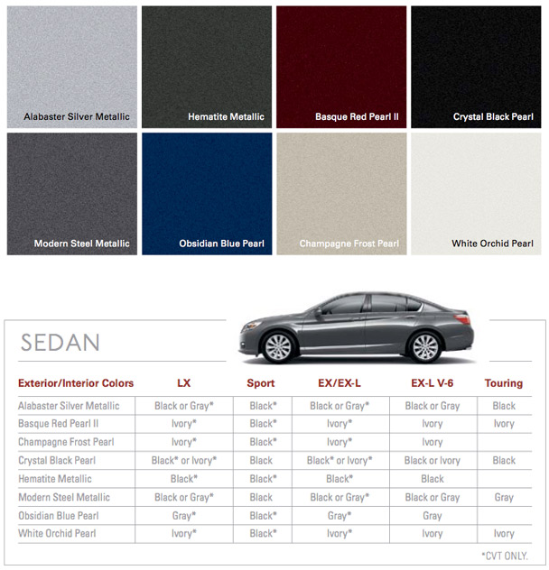 2014 Honda Civic Color Chart