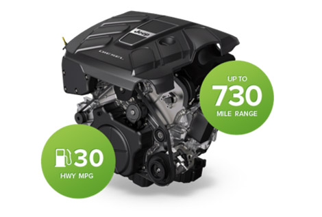 Grand Cherokee EcoDiesel engine